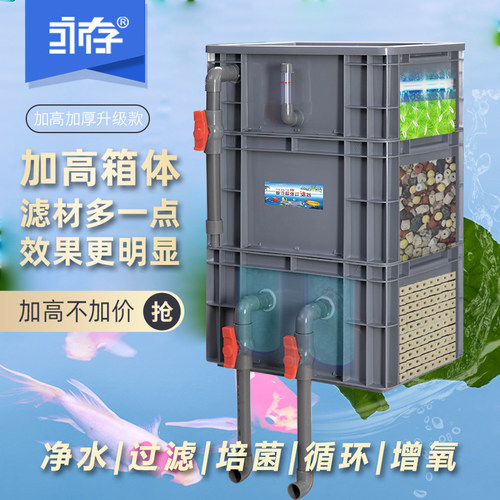 永存上置过滤箱加高箱体