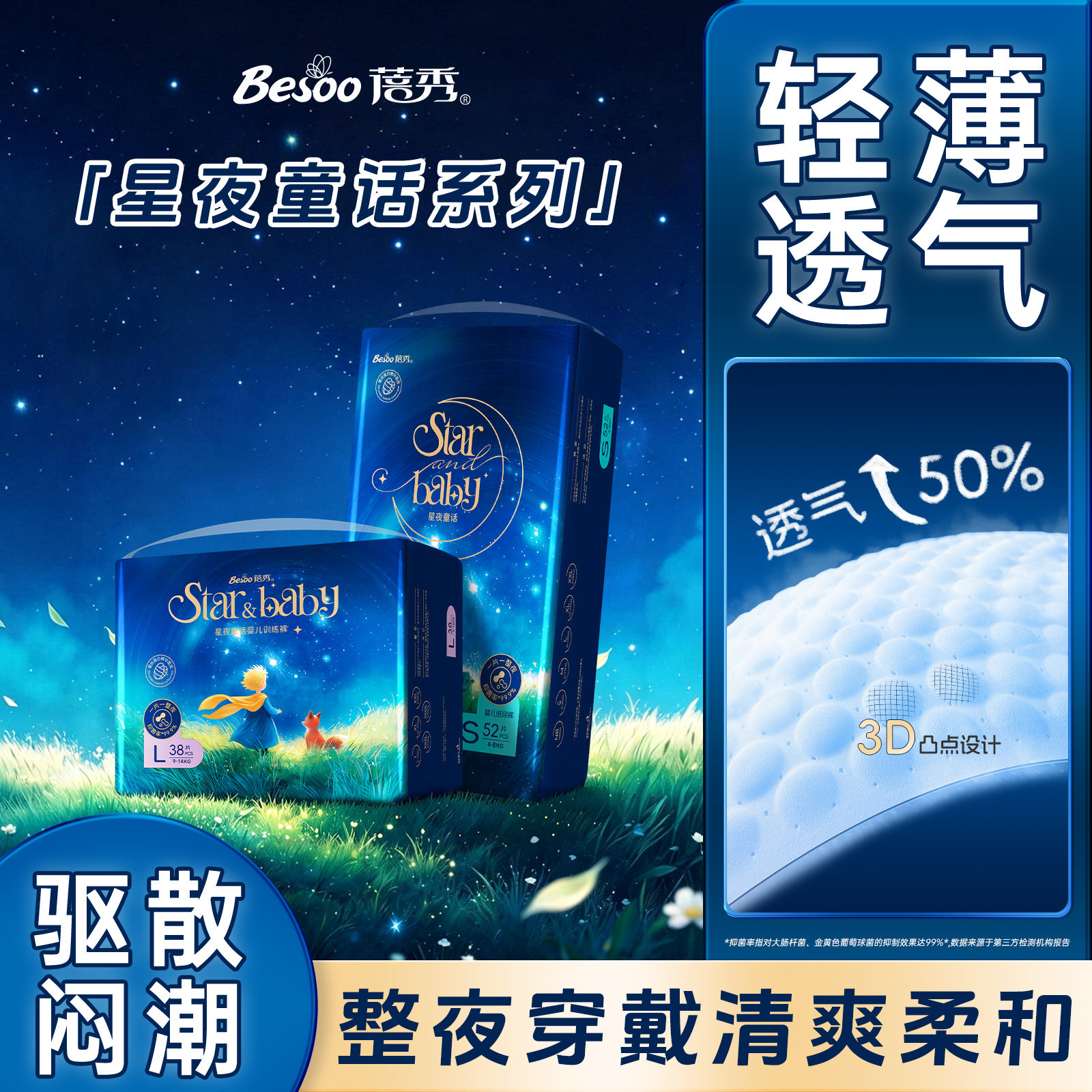 蓓秀星夜童话拉拉裤宝宝(一包)图片