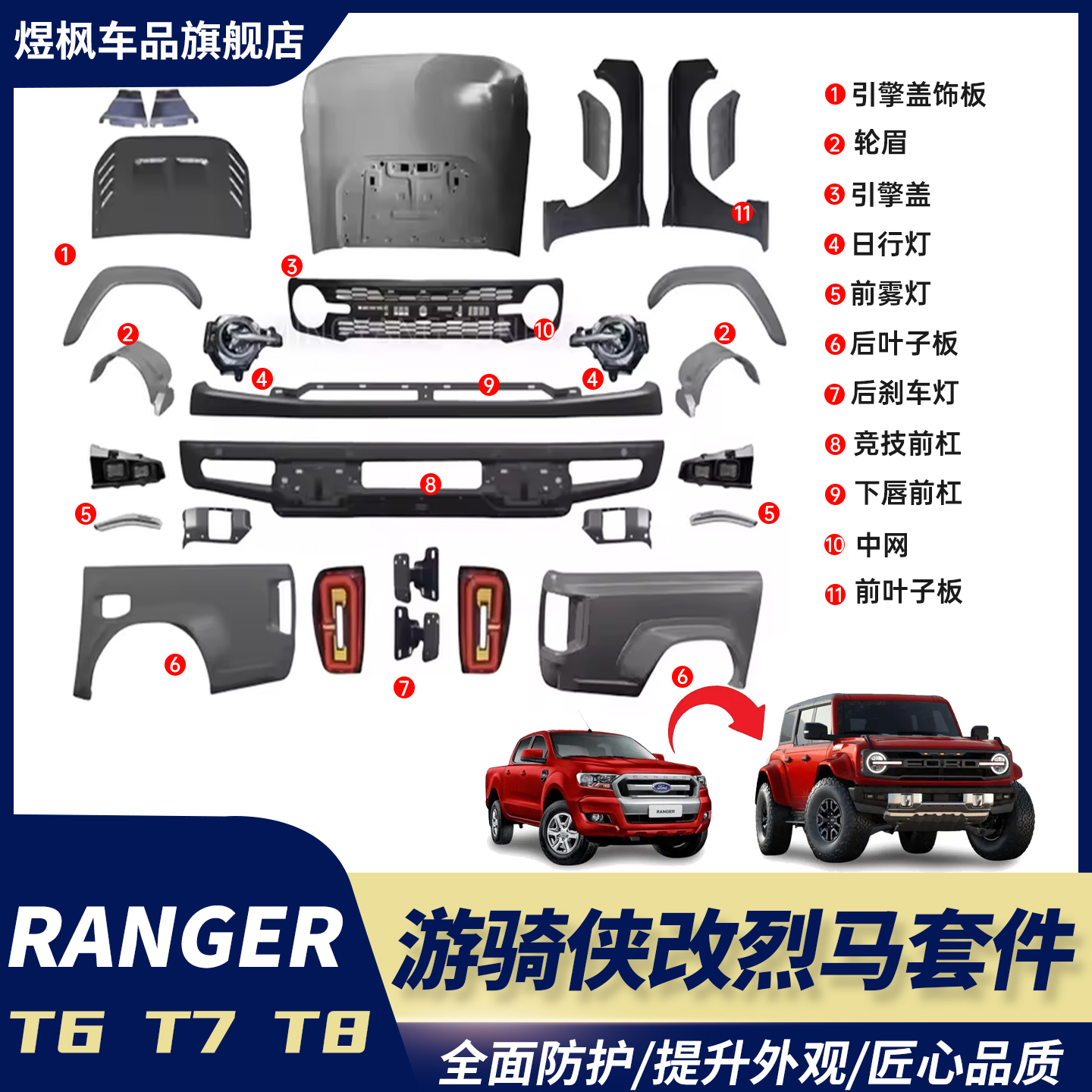 ranger改装烈马宽体套件前脸包围
