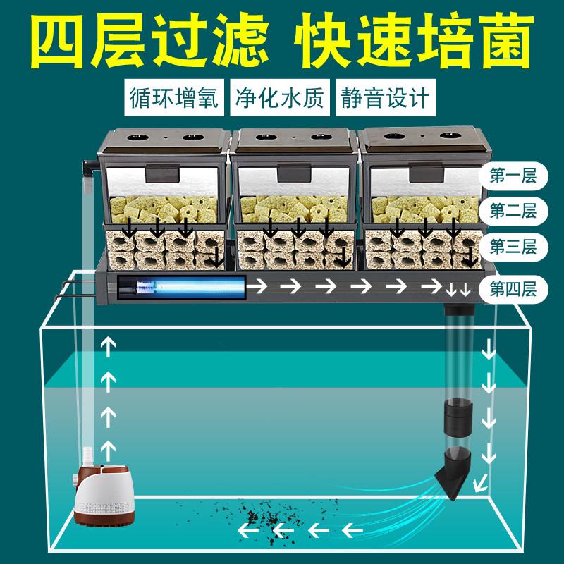 抽屉式鱼缸滴流盒两层净水过滤循环系统储水培菌过滤器上滤滴滤