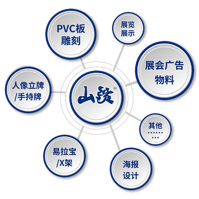 定制设计贴纸上海定做印刷海报