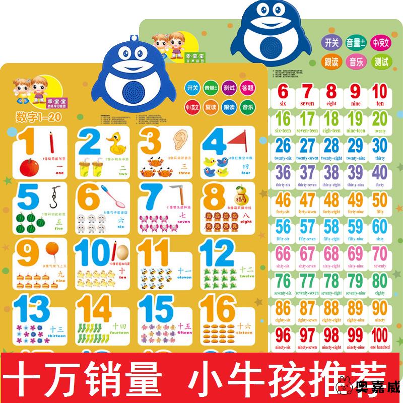 婴幼儿早教有声挂图宝宝童认知启蒙点读发声