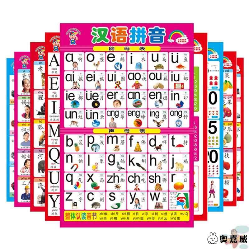 汉语拼音字母表挂图宝宝幼儿童0-3岁早教无