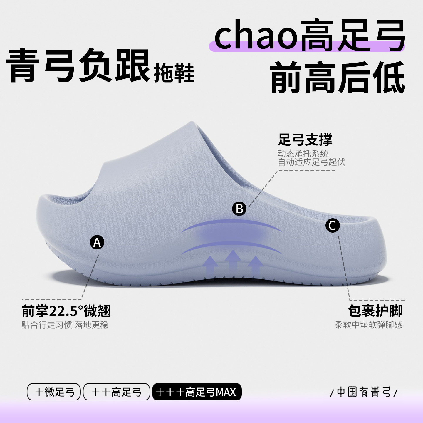 EVA足弓支撑夏季女士凉拖鞋盆骨前倾增高居家外穿防滑防臭拖鞋女