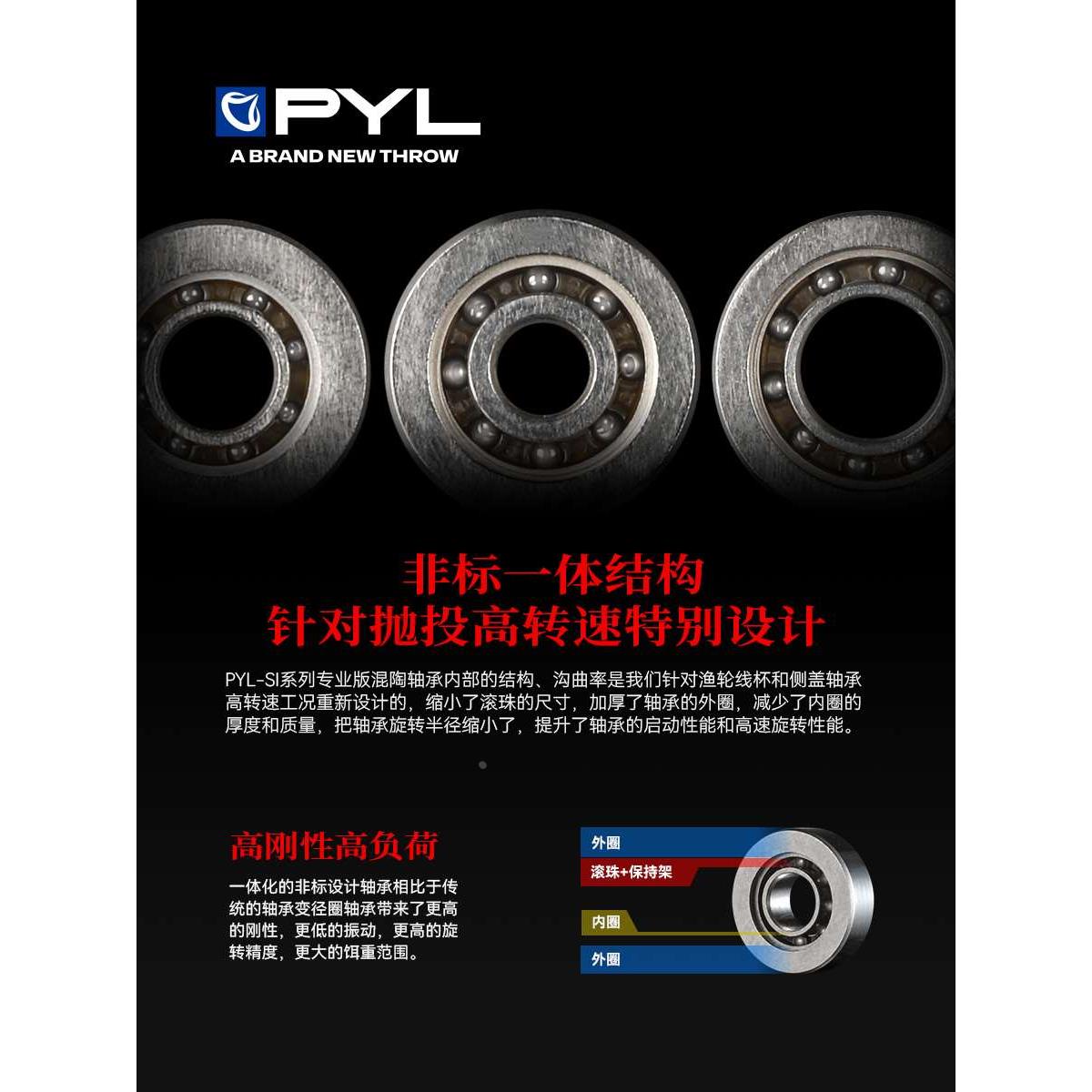 PYL水滴轮SI半陶瓷轴承系列【热门水滴轮集合】 侧盖线杯改装套装