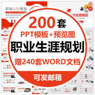 职业规划PPT模板大学生职业生涯规划就业创业指导职业发展简历