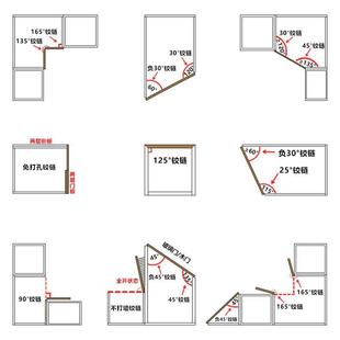 特殊门铰链270转角柜180+90短臂负30-45度135度165大角度反弹合页