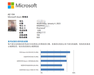 微软认证AZ-400AZ-104AZ-305认证PASS班线上考试题库