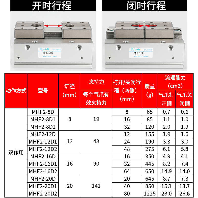 HDF导轨滑台小型平行夹爪薄型气动手指气缸MDHF2-8D/12D/16D1/20