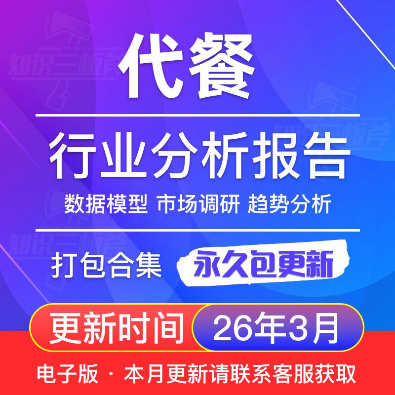 2025年减肥 代餐食品 行业研究分析报告合集