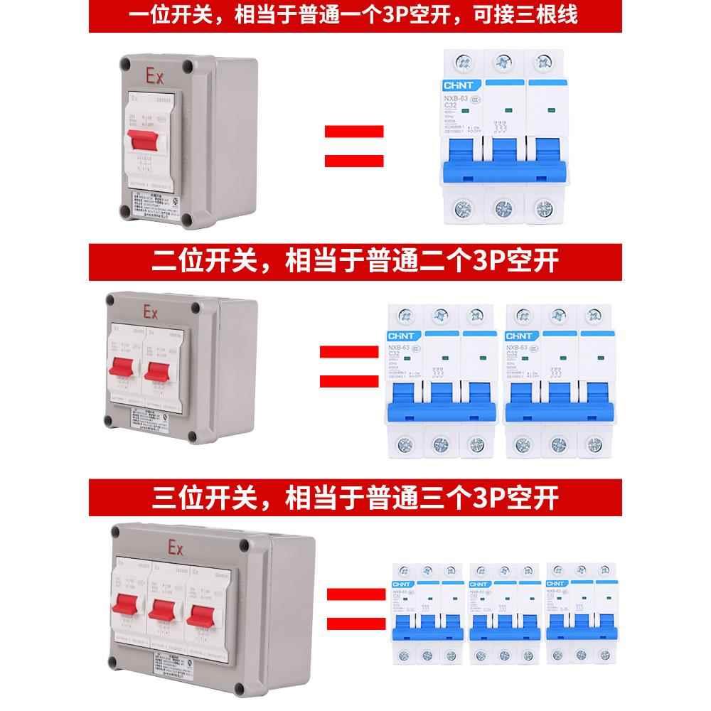 国标防爆墙壁开关三相380V220V断路器空开盒照明配电箱松大BPZ30