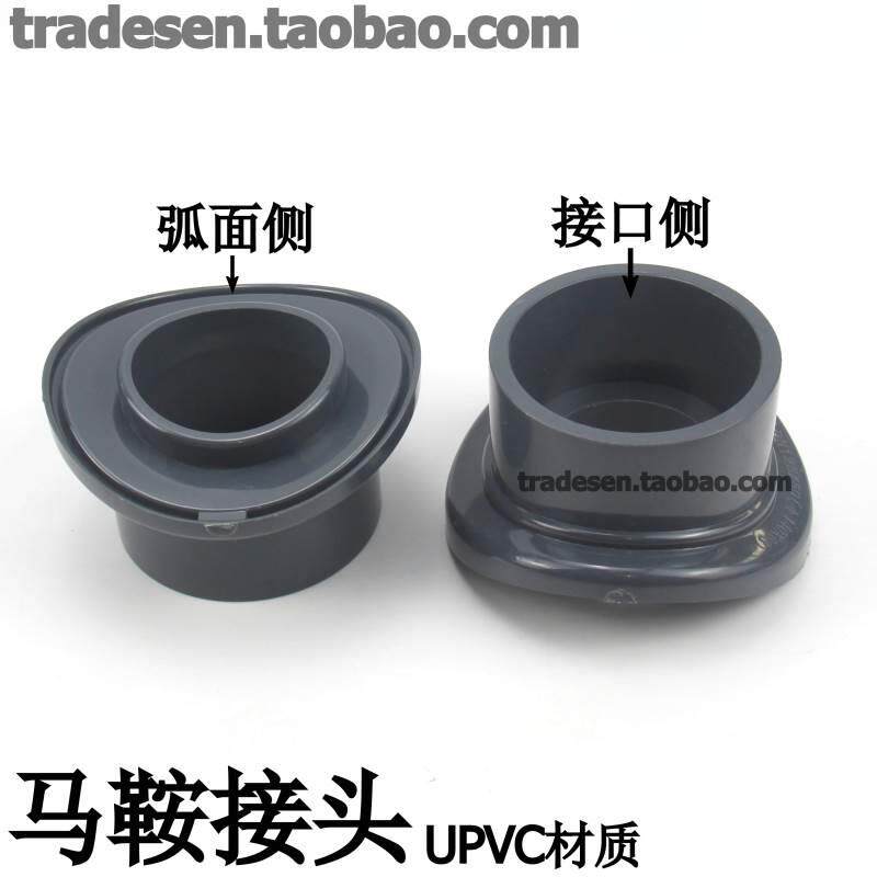 upvc马鞍座 pvc马鞍接头 塑料鞍形增接口 弧形代三通 分水接头