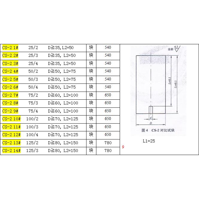 CS-2 5#超声波试块 NB/T47013-2015标准   50/3   D≧50, L2=75