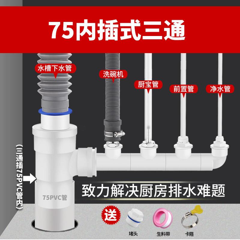 75PVC管内插式厨房水槽净水器 小厨宝前置排水管二合一接头三通