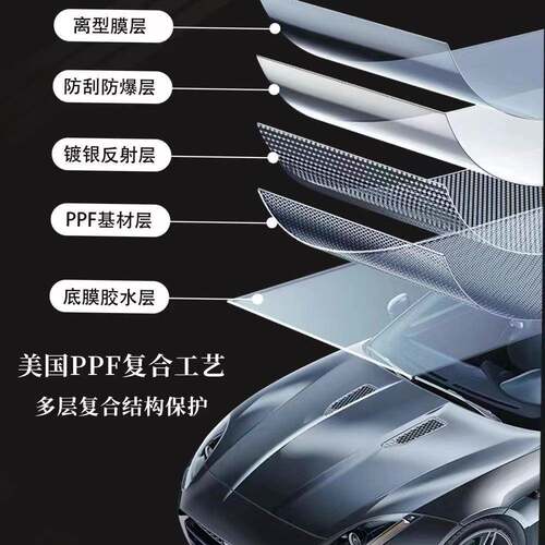 杜邦镀银黑天窗冰甲隔热玻璃防爆太阳车顶遮光防晒汽车贴