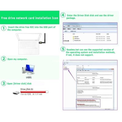 Dual Band 600Mbps 5G 2.4G USB Wireless WiFi Antenna Dongle W