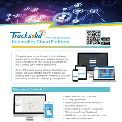 Jimi Tracksolid GPS Tracking Profesional Platform With GPS F