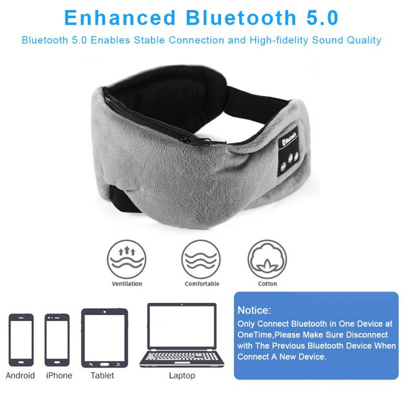 Sleep Headphones Bluetooth 5.0 Wireless Eye Mask Headphones