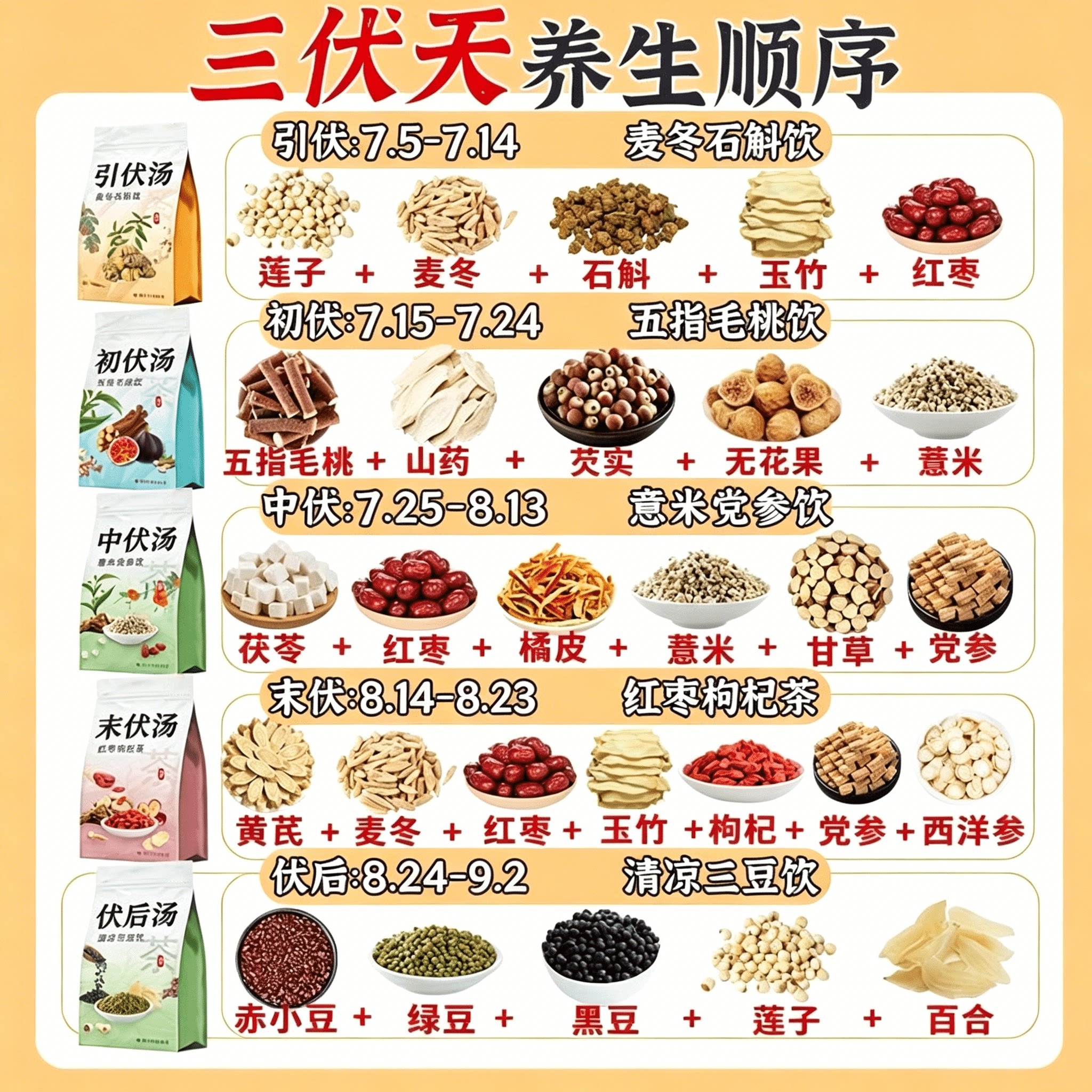 三伏天养生茶包麦冬石斛玉竹五指毛桃姜枣茶正品官方旗舰店三伏汤图片