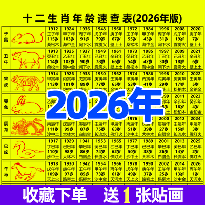 2026年十二生肖属相年龄年份六十甲子纳音五行天干纪年速查对照表