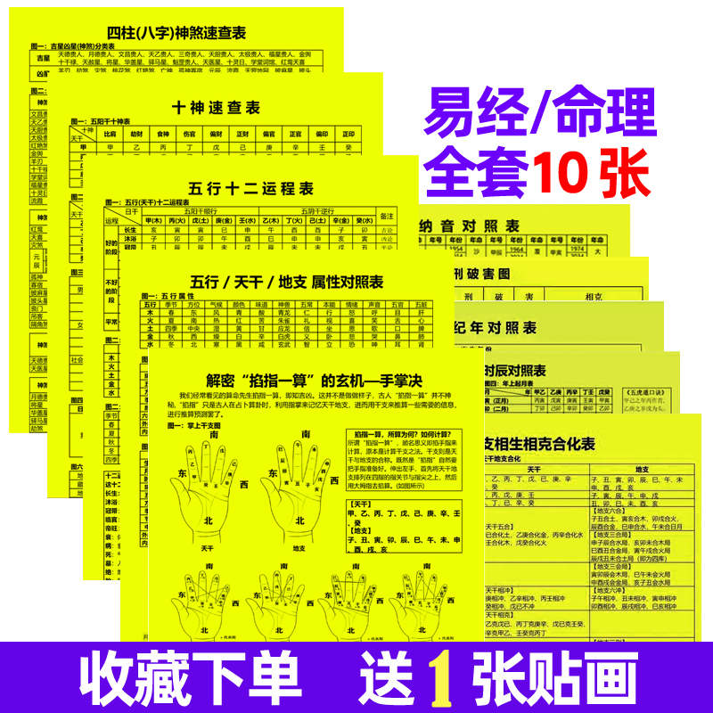 时辰八字速查表阴阳五行天干地支对应表十二生肖表四柱知识贴画 家居饰品 版画 原图主图