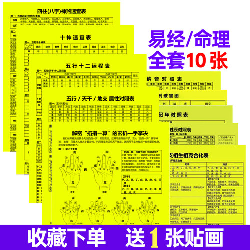 时辰八字速查表阴阳五行天干地支