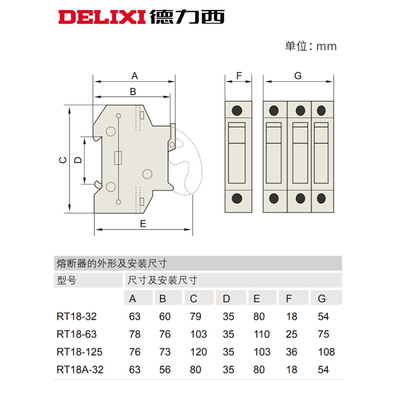 德力西圆筒形熔断器底座R015 rt28n RT18-32X 1P2P3P带灯保险丝座