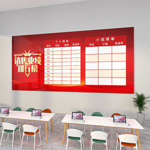 公司业绩排行榜装饰办公室会议室墙面布置3d立体墙贴光荣榜自粘画