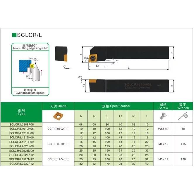 螺钉式外圆数控刀杆SCLCR/SCLCL1212H09/1616H09/2020K09/2525M12
