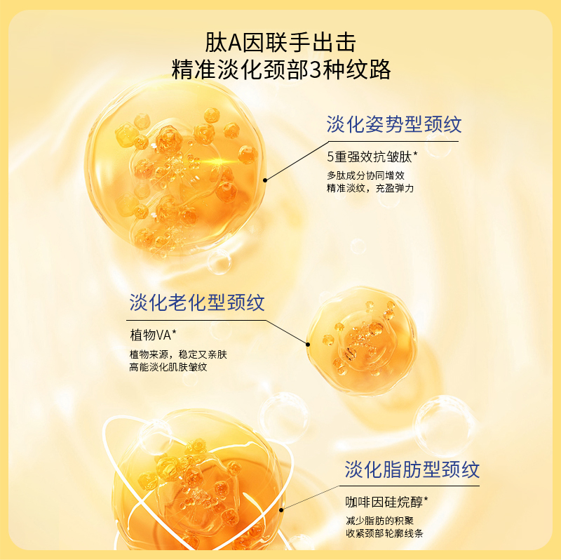 【双12超级爆品日】SDX官方正品多肽美颈霜150g*2淡化保湿淡纹-DB