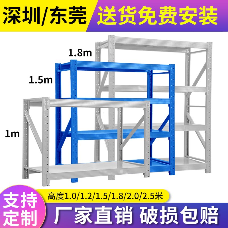 仓库仓储储藏重型货物架家用铁架子展示架超市货架置物架多层落地-封面