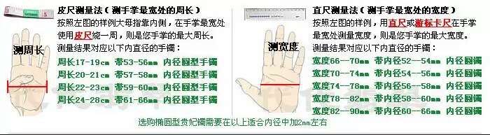 手镯圈口测量方法
