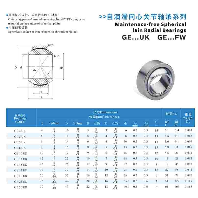 自润滑向心关节轴承GE4C 5C 6C 8C 10C 12C 15C 17C 20C 25C30CUK