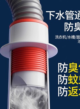 下水管道防返臭神器洗衣机手盆堵口器密封塞厨房菜盆防臭封口盖塞