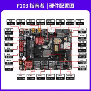 野火STM32开发板STM32F103开发板F103VET6学习板 ARM嵌入式单片机