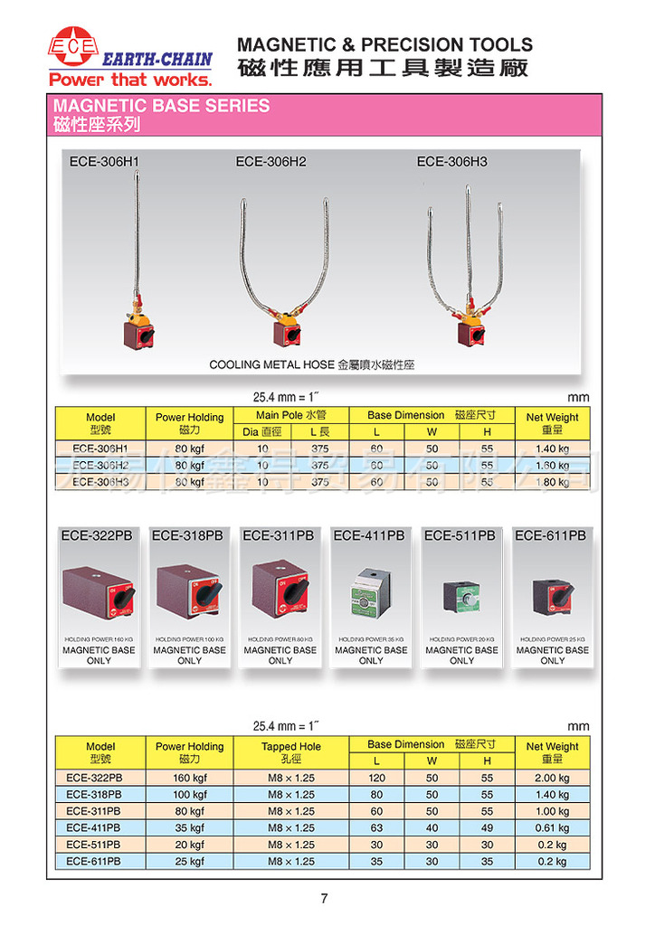 供应台湾仪辰优质机床冷却管 带开关可调塑料冷却管 303N3