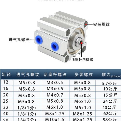 长行程气动薄型气缸SDA20X110S 25X120S 32X125S 40X130S 20X135S