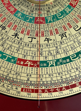 万福堂高精度专业铜面三合罗盘 8寸大字体三元三合盘 可定制国风