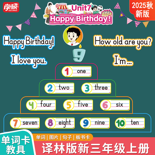 译林版小学英语四线三格单词卡片