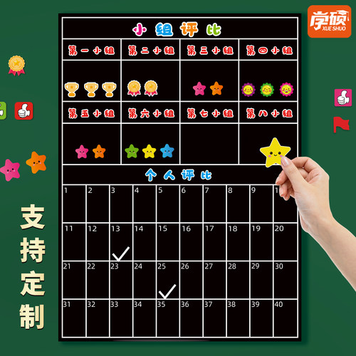学硕彩色黑板贴小组评比积分表