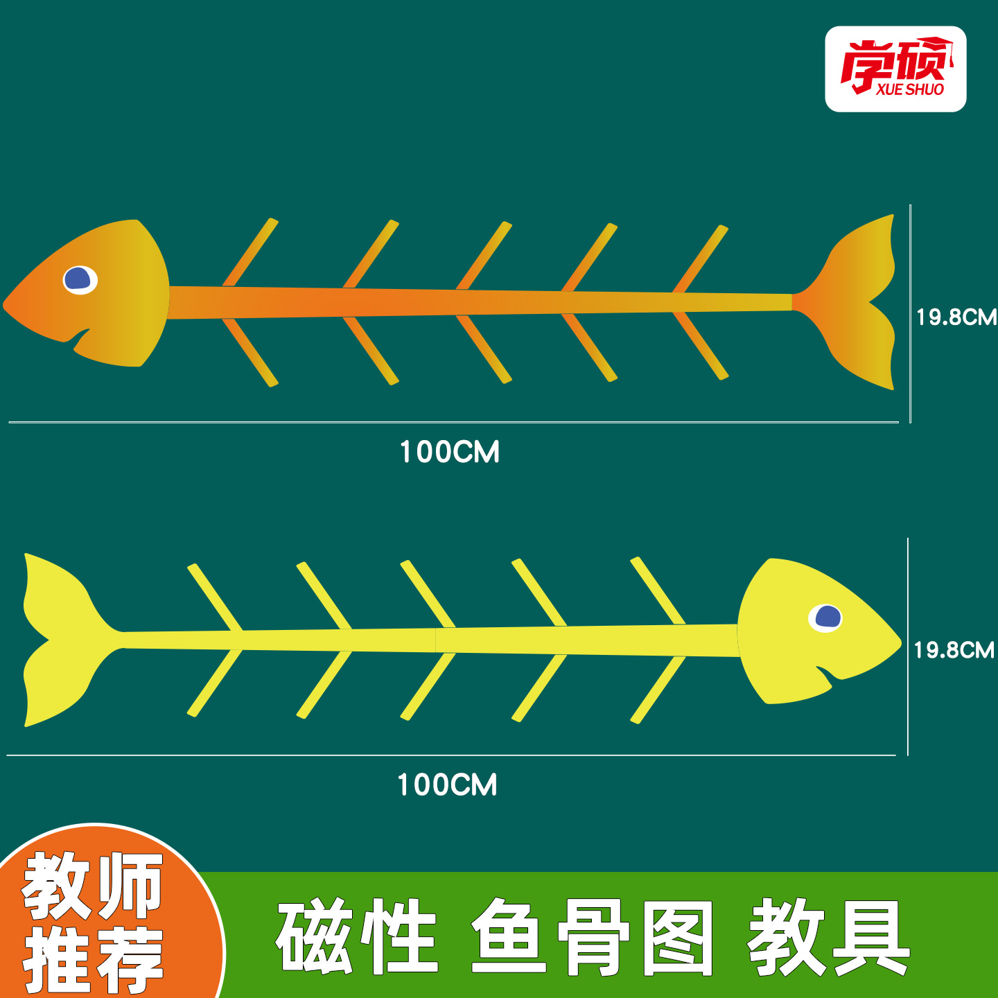英语公开课思维导图板书配套教具