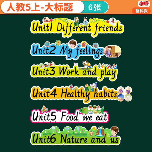 PEP人教版单元标题板书设计教具
