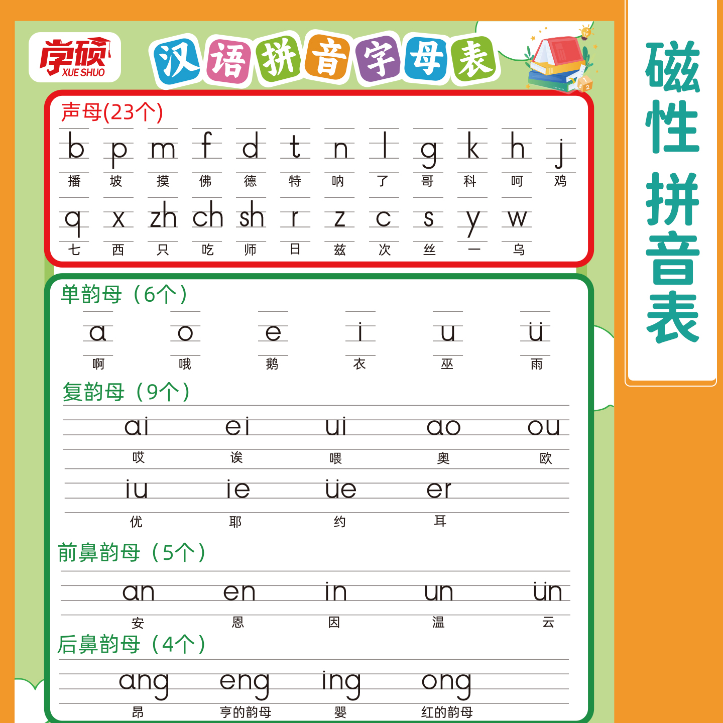 学硕磁性拼音字母表可擦写白板贴