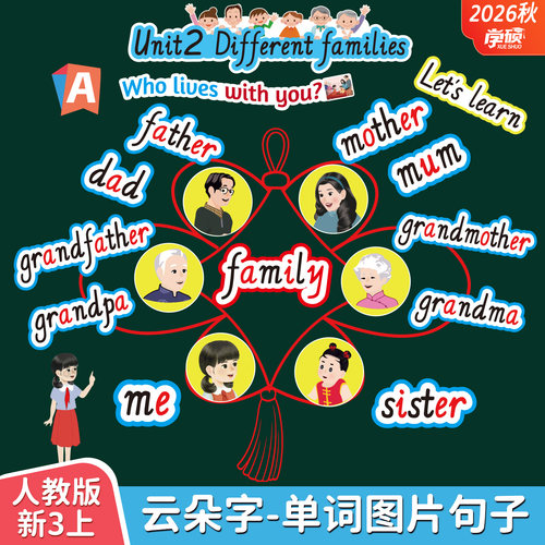 2026新人教版三年级单词句子卡片