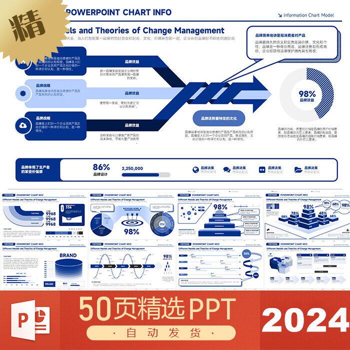 3D立体麦肯锡业绩业务营销可视化图表规划架构素材方案PPT模板