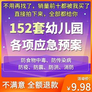 幼儿园安全应急预案电子版汇编疫情防控消防震防洪防踩踏模板资料