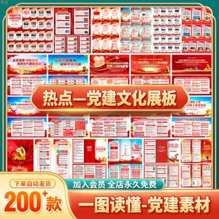 2025党建展板一图读懂二十届工作会议报告精神海报宣传栏图片素材