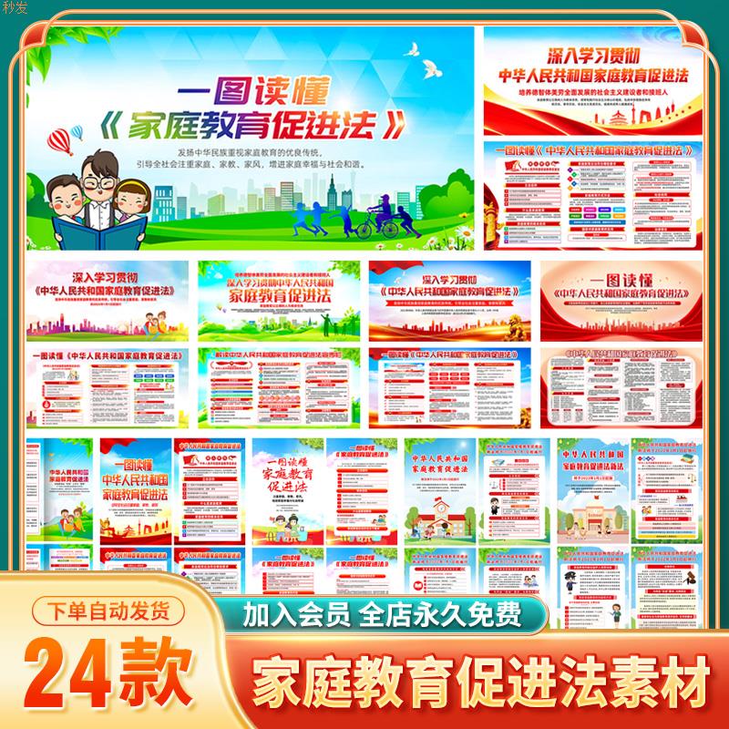 T313#一图读懂家庭教育促进法展板海报三折页宣传册子图片素材