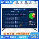 温湿度数据管控系统汇总屏工业车间大棚环境监测电子屏在线监测仪