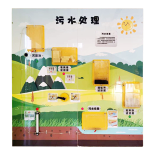 幼儿园科学发现室环创探索室内墙面游戏操作板声音驻波 齿轮传动